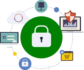 Certificado SSL para segurança de sites e e-commerce